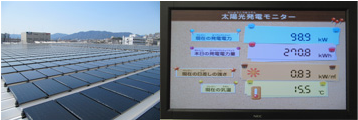 Solar panel installation at the Hiroshima Center